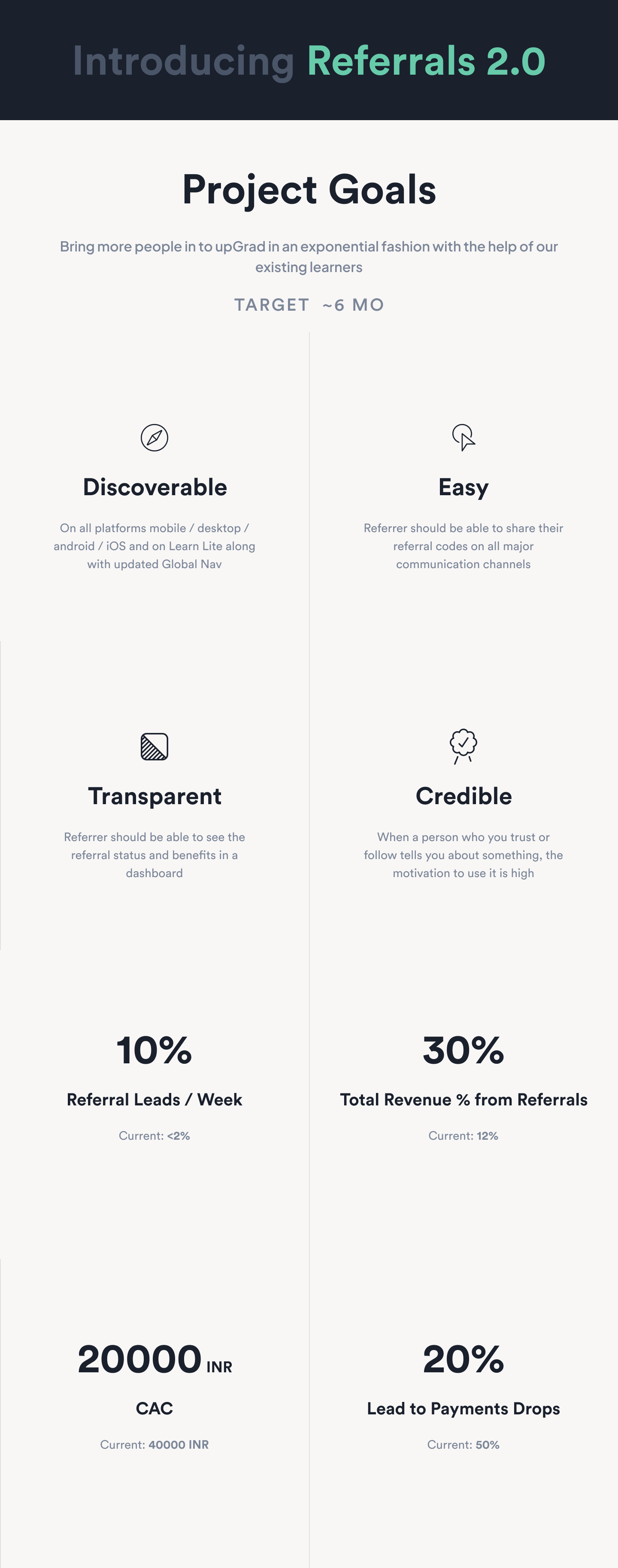 user personas image